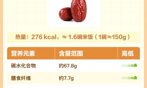 通脉颗粒与性功能主治网 - 为你提供通脉颗粒可以长期吃吗、通脉颗粒说明书
