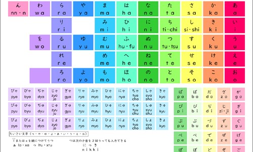 通脉颗粒与性功能主治网 - 为你提供通脉颗粒可以长期吃吗、通脉颗粒说明书